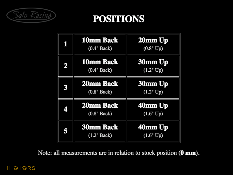 H-919RS_positionchart.gif