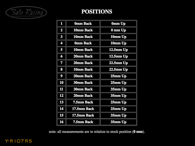 Y-R107RS_POSITIONCHART.gif