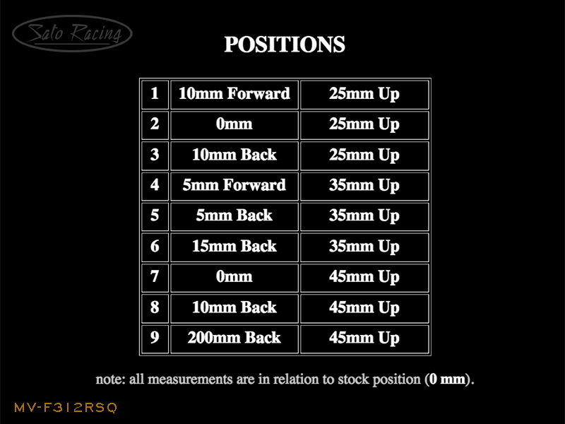 MV-F312RSQ_positionchart.gif