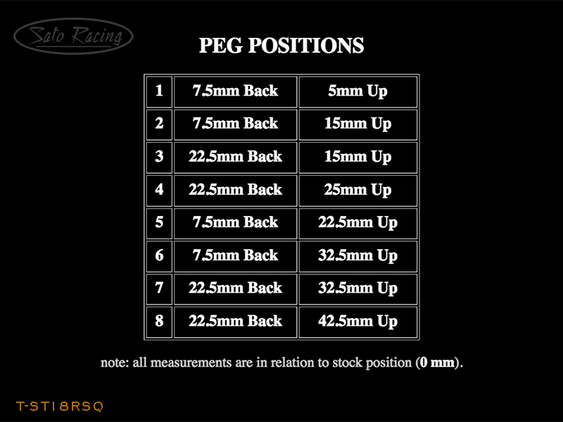 T-ST18RS_positionchart.gif