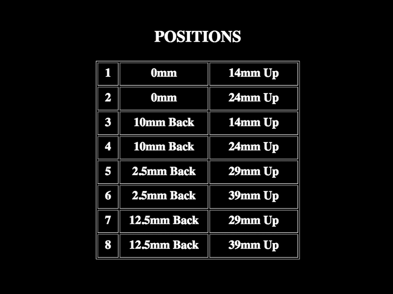 S-GSX611RS_positionchart.gif