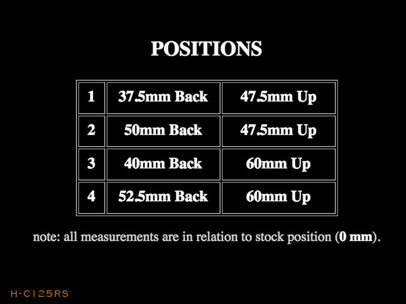 H-C125RS_positionchart.gif