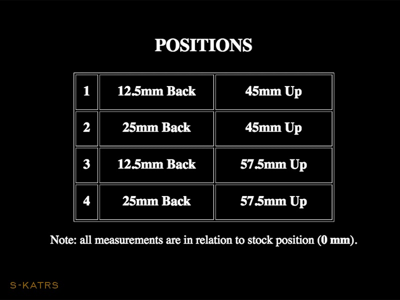 S-KATRS_positionchart.gif
