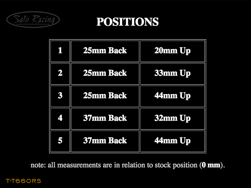 T-T660RS_positionchart.gif