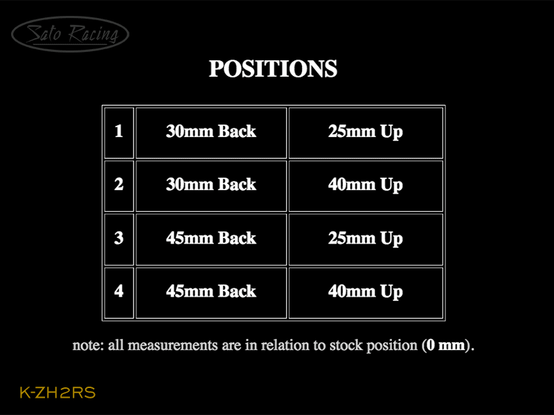 Rear Sets - Kawasaki Z-H2 2020-25 — Sato Racing