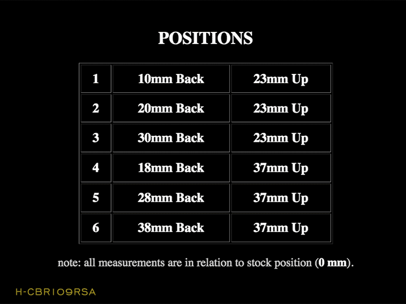 H-CBR109RSA-positions.gif