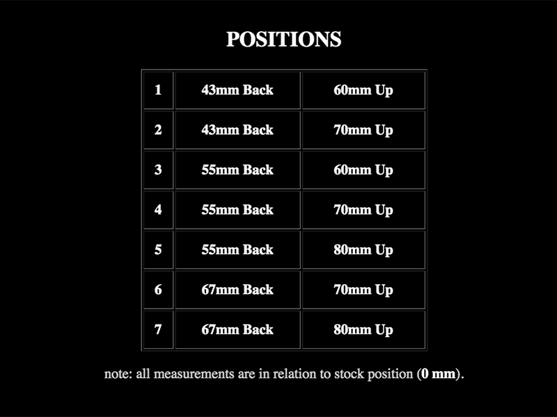 K-ZX25RCRS_positionchart.gif
