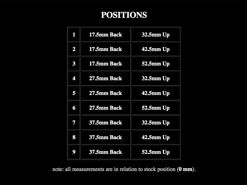 K-ZX1016RCRS_postitionchart.gif