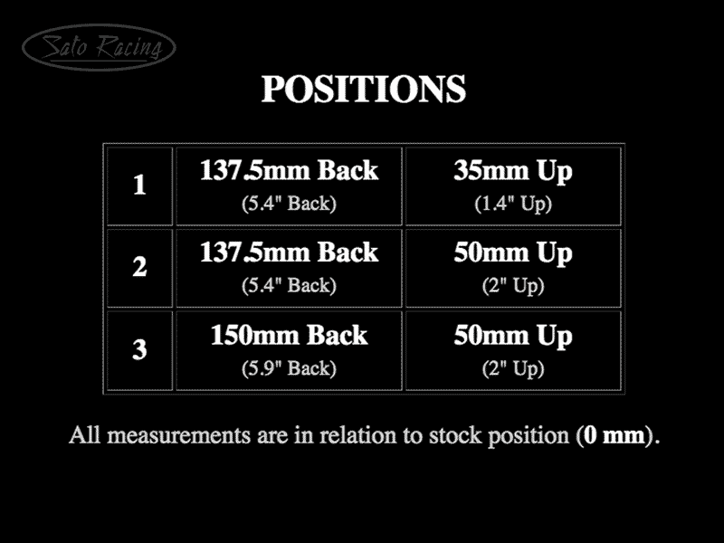 MG-V723ARS_positions.gif