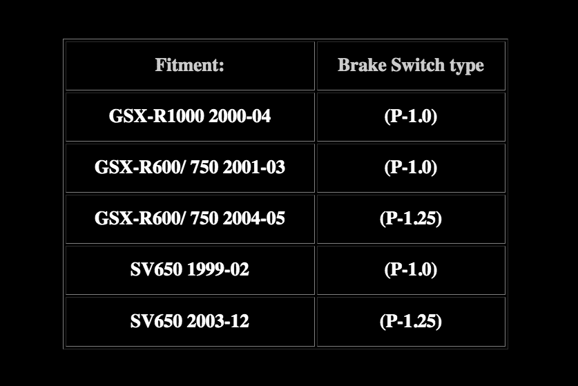 S-GSXRS_BRAKESWITCH_CHART.gif
