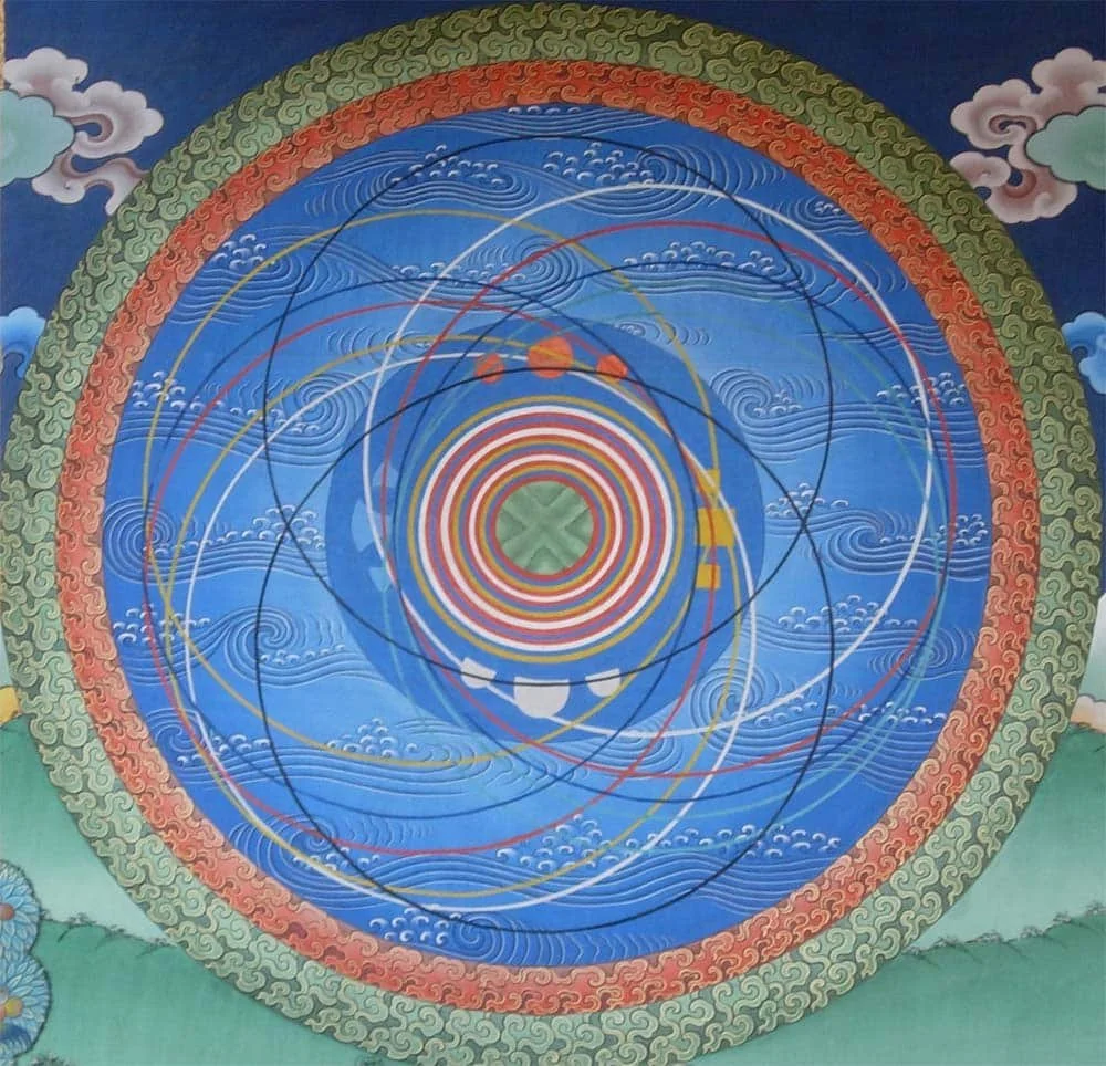 mandala origine del mondo dzogchen