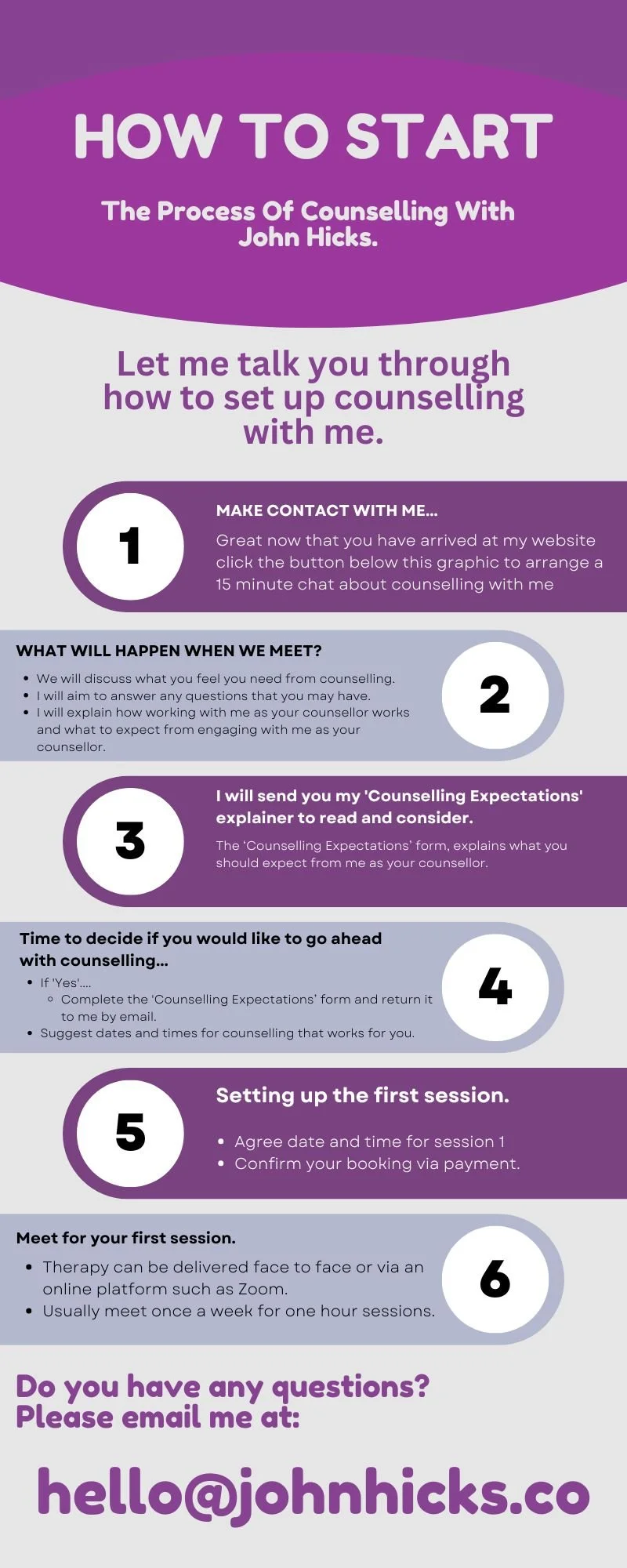 How to start counselling with John Hicks