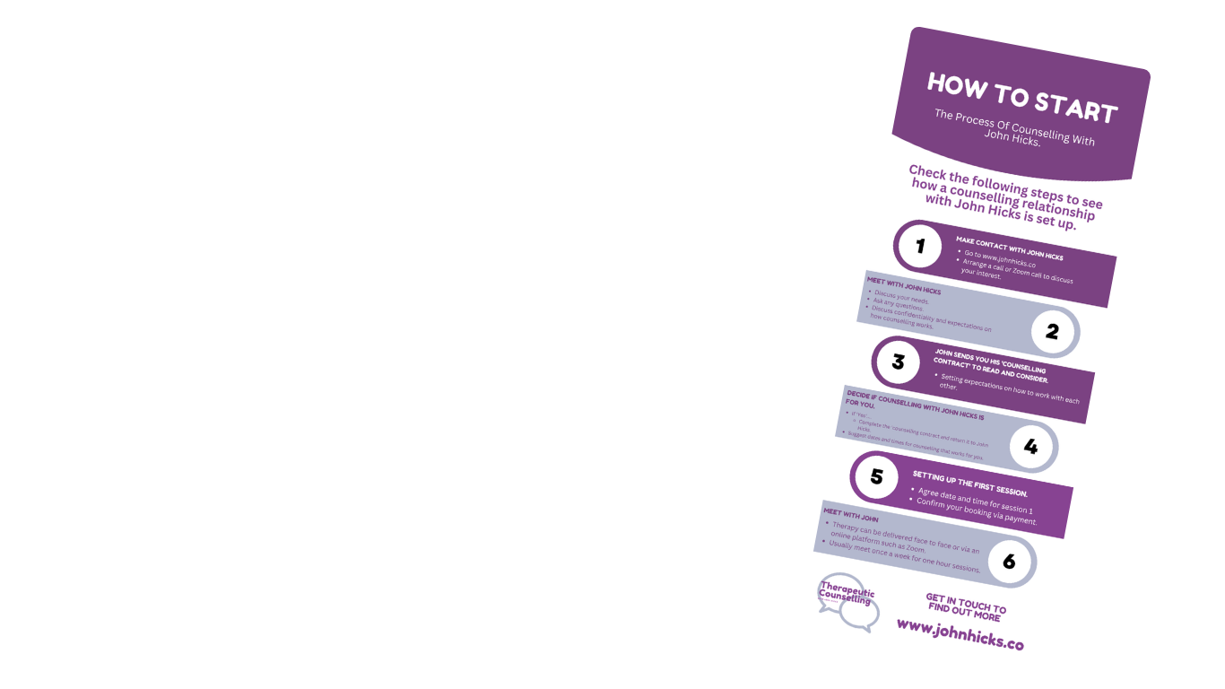 This image shows an infographic on how to start the counselling process with John Hicks.  Click this image to download the infographic.