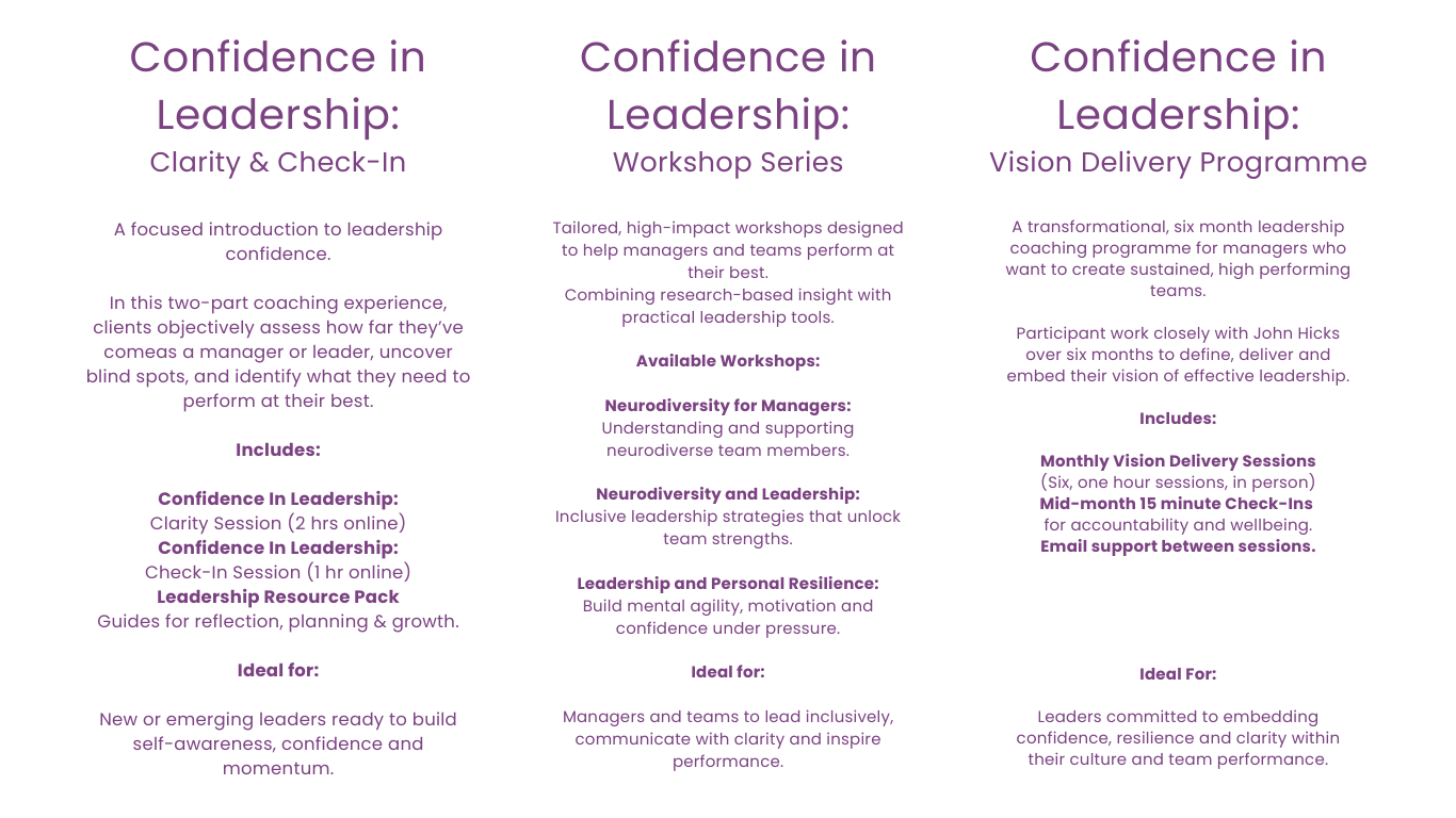 Three columns of text detailing different leadership development programs, including workshop descriptions, schedule, and target audience, all titled 'Confidence in Leadership' with variations.