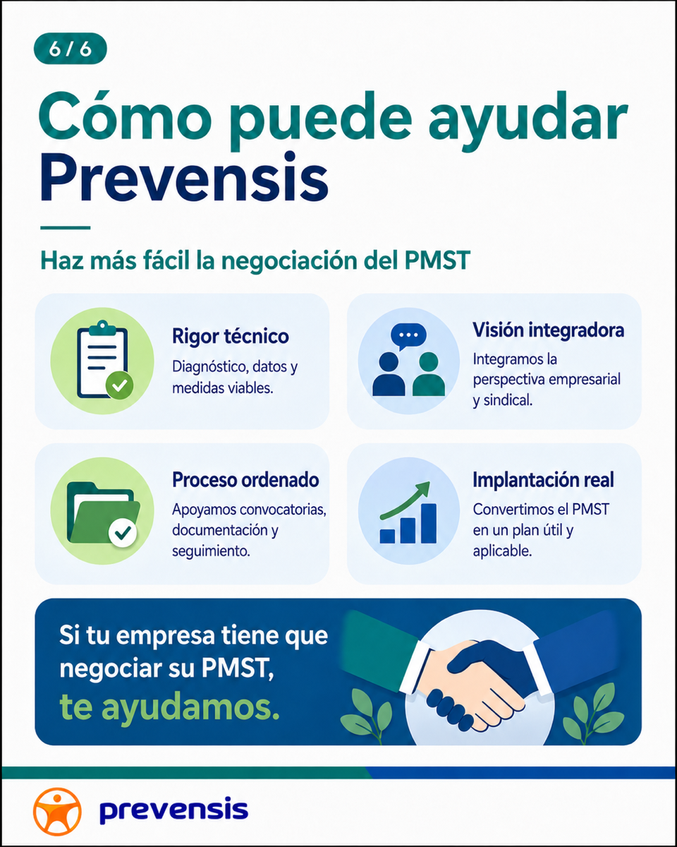 Plan de Movilidad-ComoPrevensis puede ayudar.png