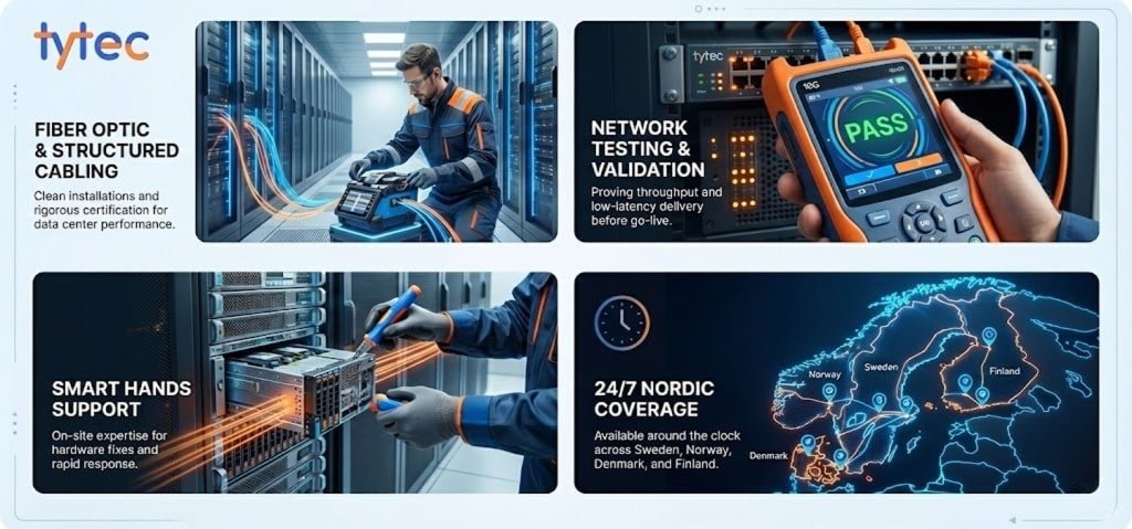 Why End-to-End Data Centre and Network Support Make the Difference