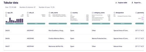 Get Started — HUB Ocean | Dedicated to Unlocking Ocean Data