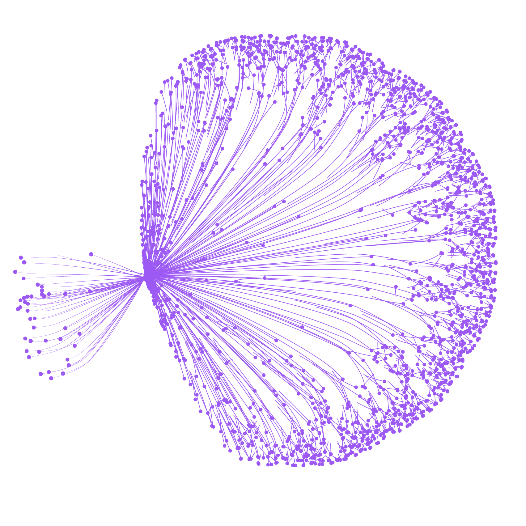 HUB Ocean | Unlocking Ocean Data