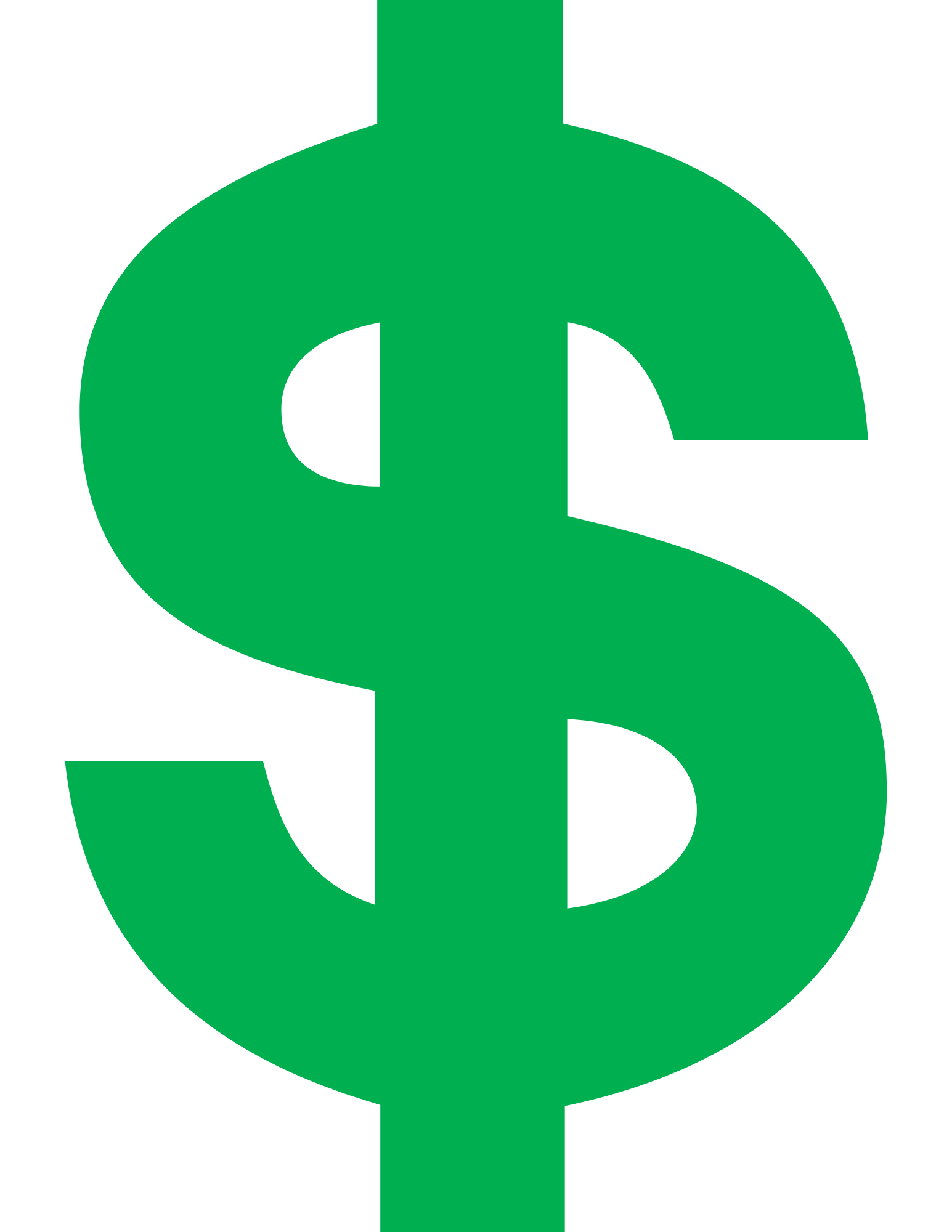 Burn Foundation of America