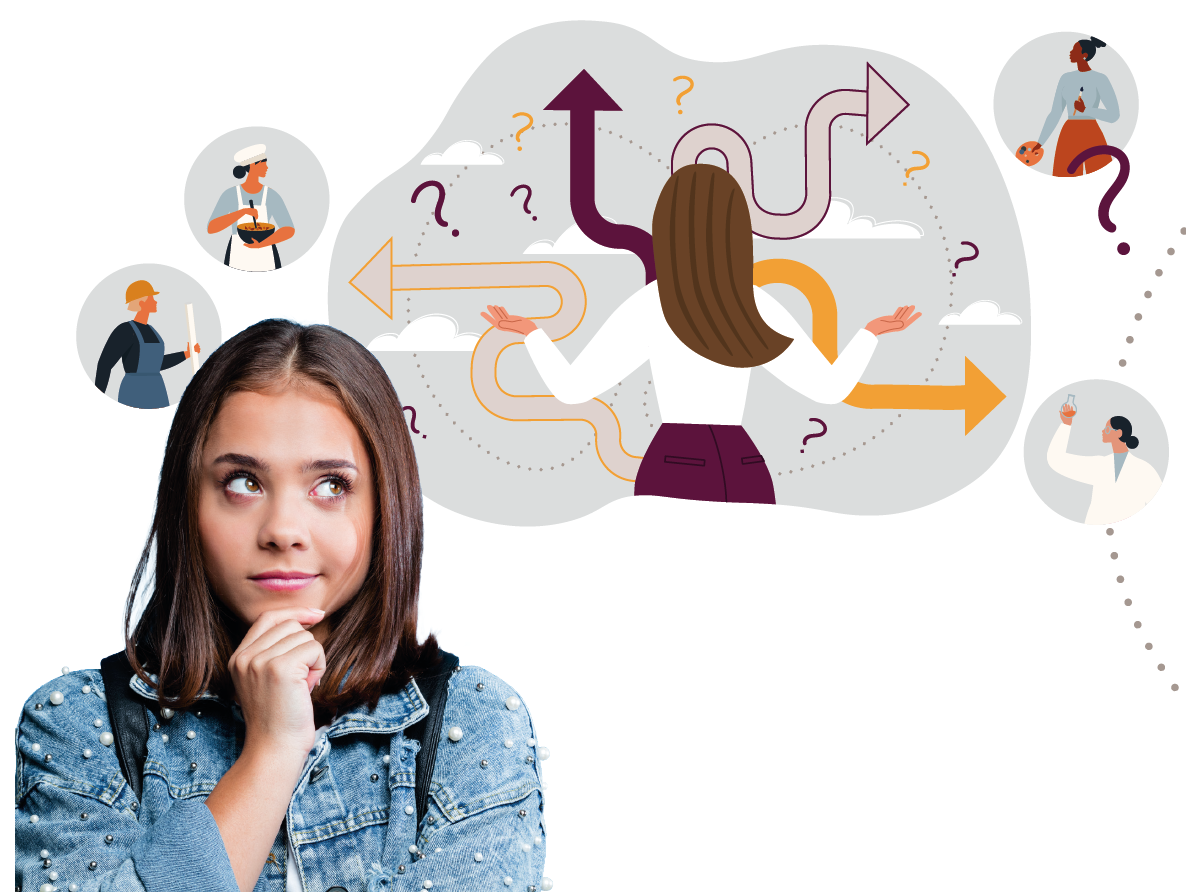 Wenn Zukunftsfragen drängen