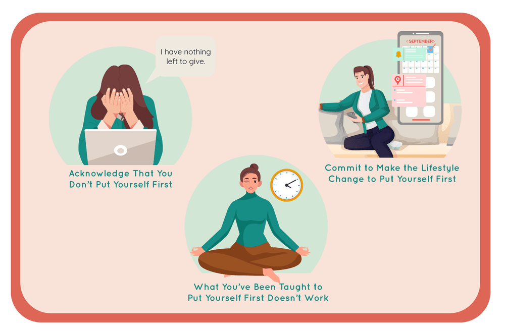How To Put Yourself First 3 Simple Steps Karyn Seitz The Happiness how-to-put-yourself-first-3-simple-steps-karyn-seitz-the-happiness
