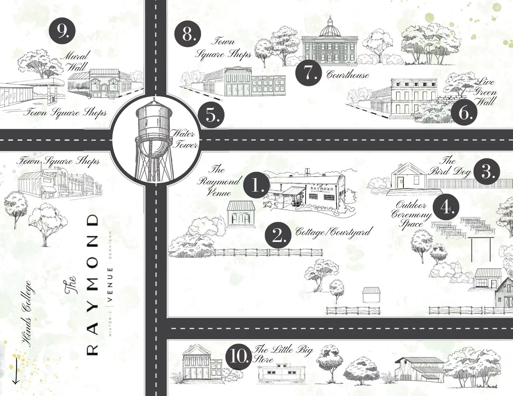 Every corner of Raymond tells a story &mdash; the historic square, the brick paths, the old trees, the quiet streets that feel straight out of a Southern daydream.

Our photo map was created to help couples explore it all. Whether you want something 