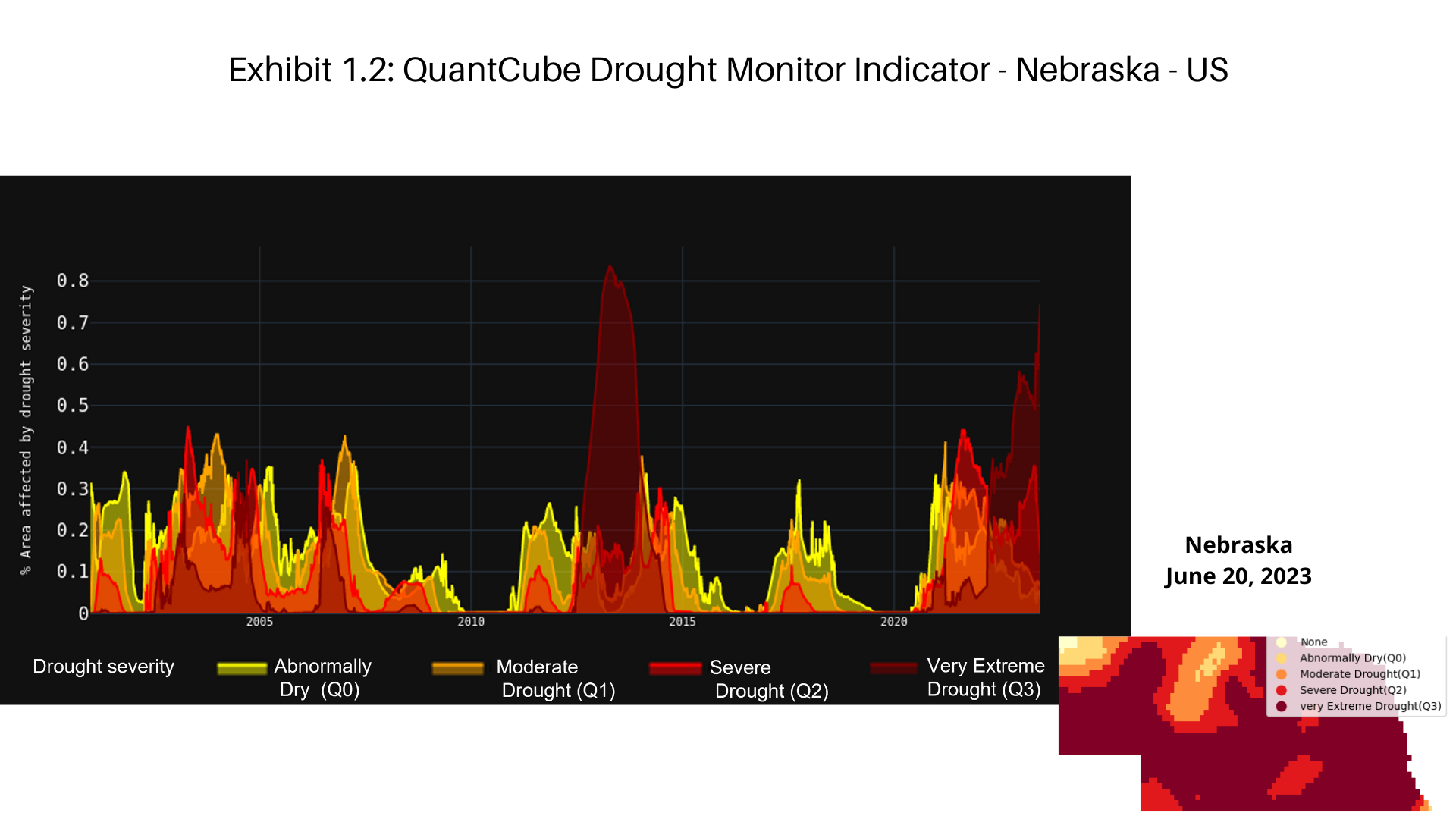 QuantCube Commodity Intelligence: Navigating uncertainties in the wheat ...