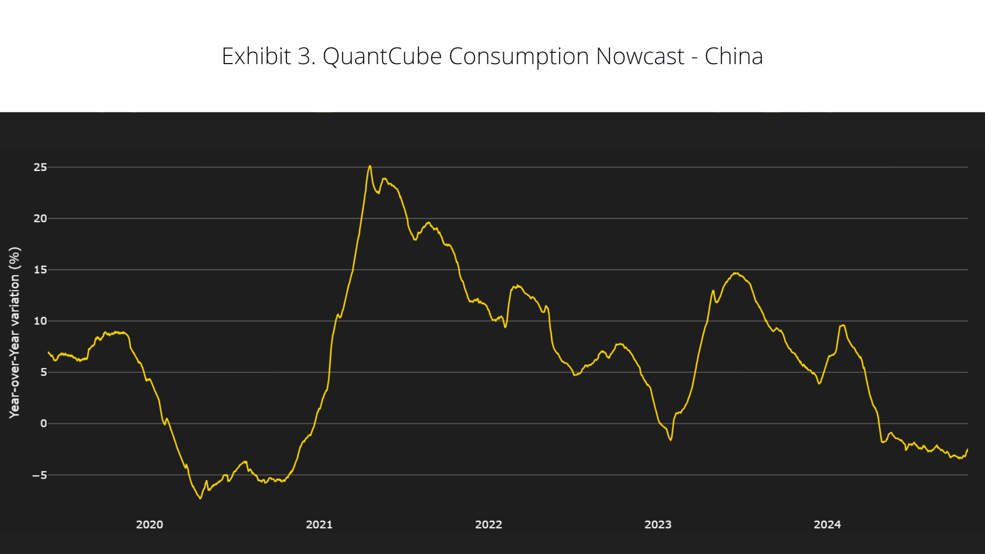 China’s economic struggles deepen, piling pressure on Beijing to act ...