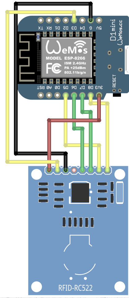 RFID reader