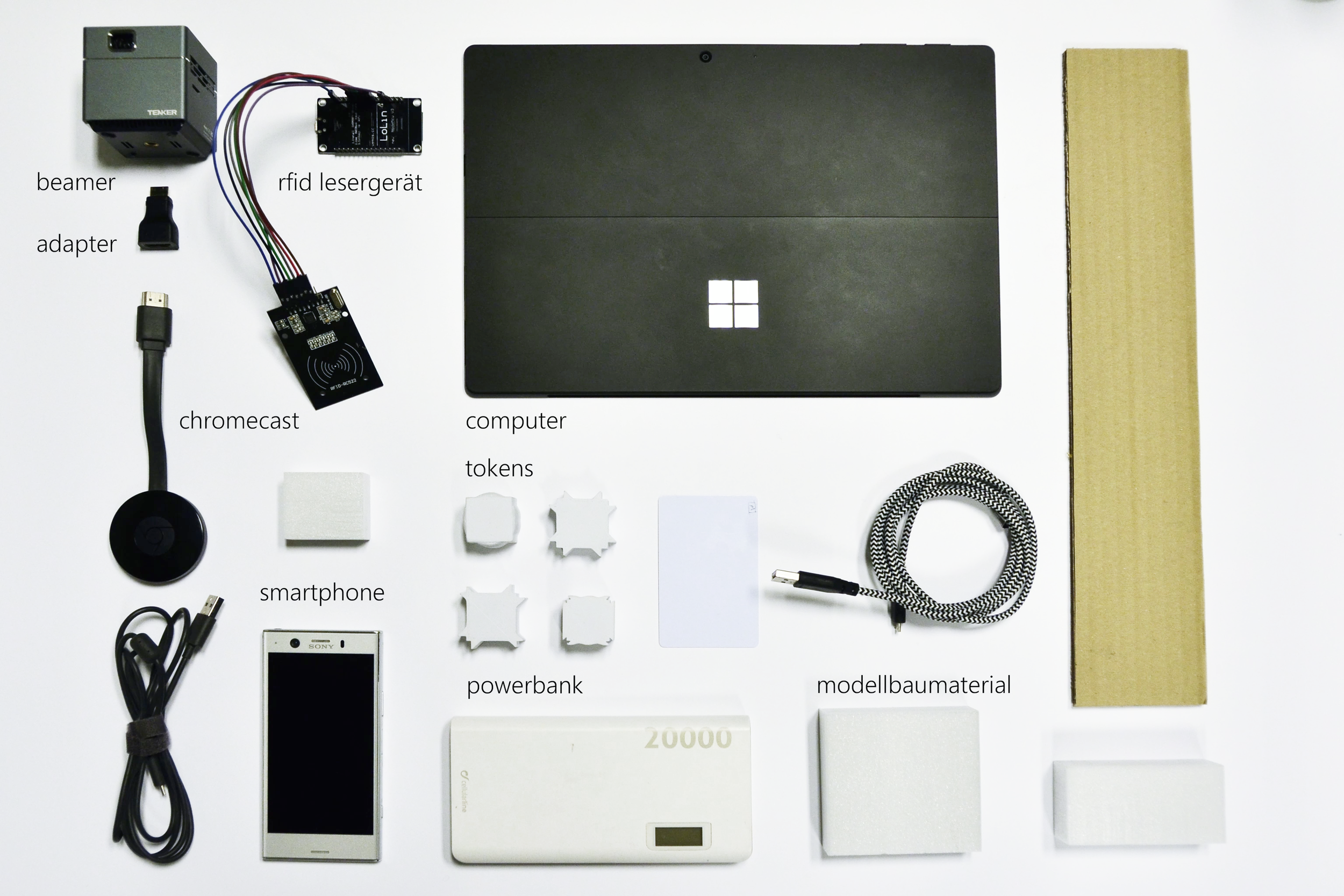 components