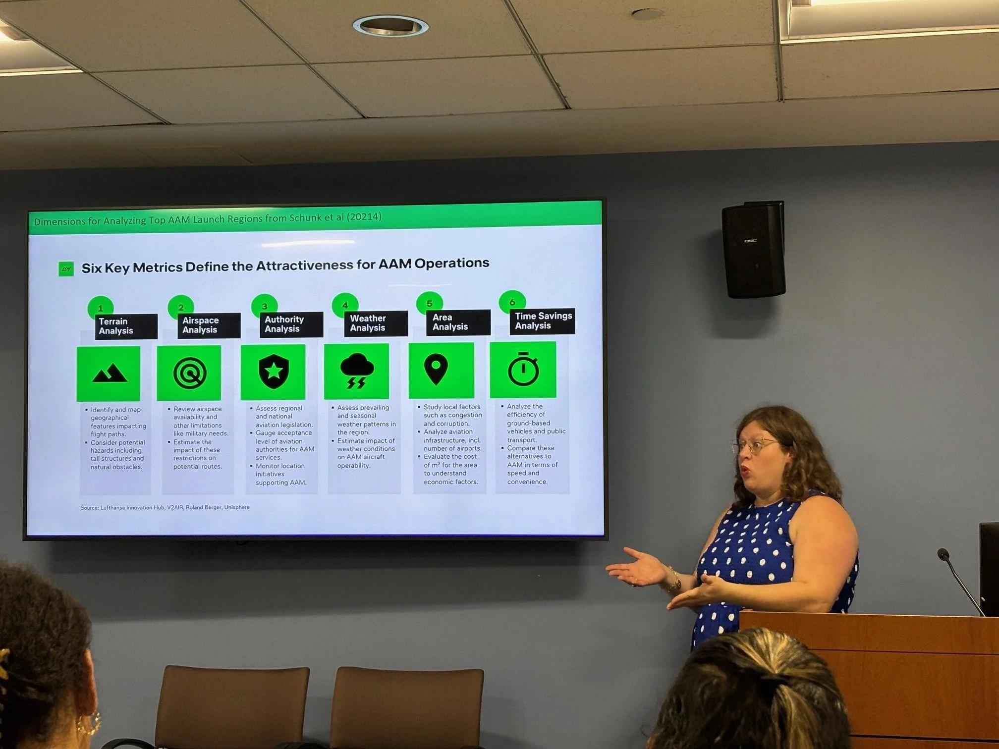 George Washington University Space Policy Institute Workshop on "Stakeholder Readiness for Aerospace Innovation," September 2025 