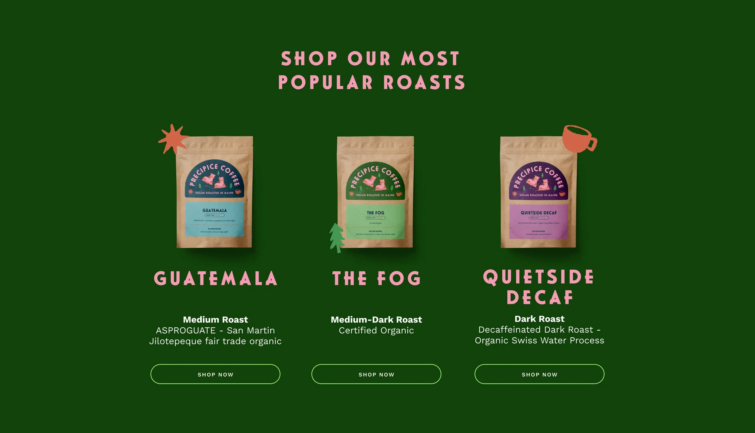 Green background with pink text at the top saying "Shop Our Most Popular Roasts". Three coffee bags are displayed side by side. The first bag is labeled "Guatemala" with a blue label, and a small orange star graphic. The second bag is labeled "The Fog" with a green label and a small tree graphic. The third bag is labeled "Quietside Decaf" with a purple label and a small coffee mug graphic. Each bag has a description and a green "Shop Now" button below.