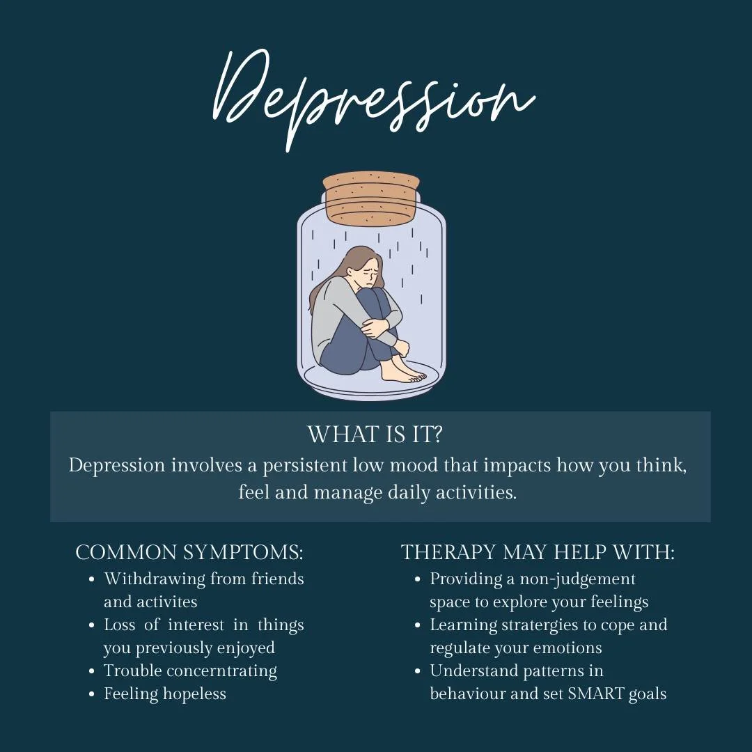 Depression can impact many aspects of your everyday life. These are some common symptoms and ways in which therapy can help. 

If you are looking for some additional support our team may be able to help. For all new enquiries, complete the new client