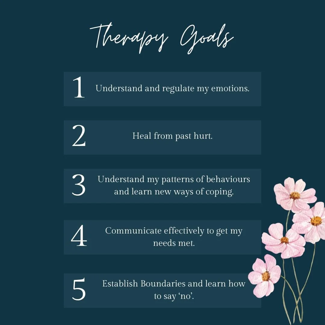 Therapy can be helpful in a number of different ways, these are just some of the goals you may have if you want to engage in therapy. 🌿