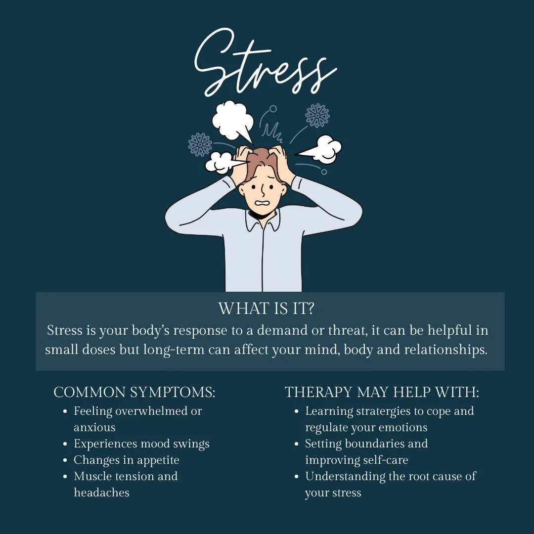 Stress is something most people experience from time to time however if you allow it to, it can become overwhelming. If this is something you or your child struggles with our team may be able to help. Contact us today for all new enquires. 💙