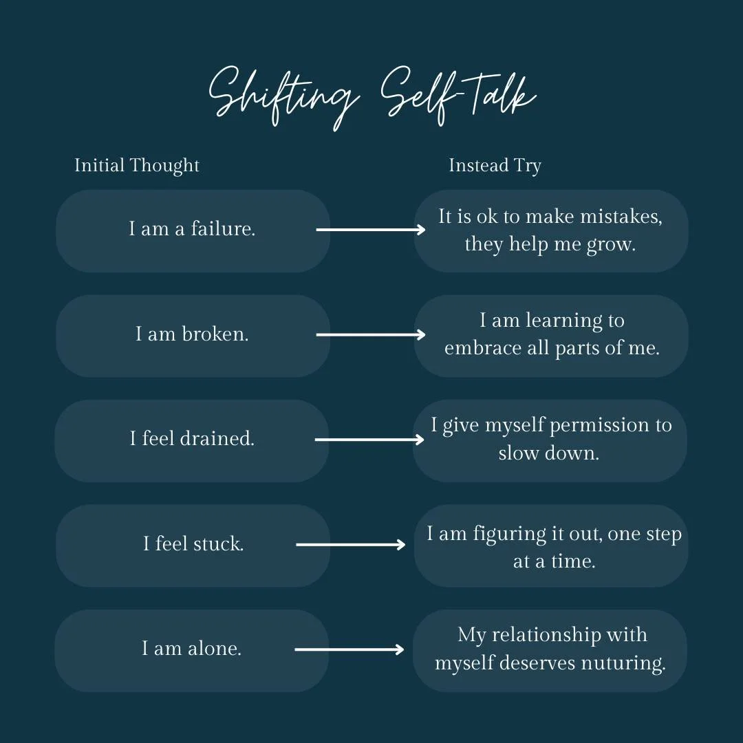 The way you talk to yourself is important, these are some simple ways to shift negative self-talk. ✨

If this is something you or your child struggle with, our team may be able to help. Contact us today for all new enquiries.