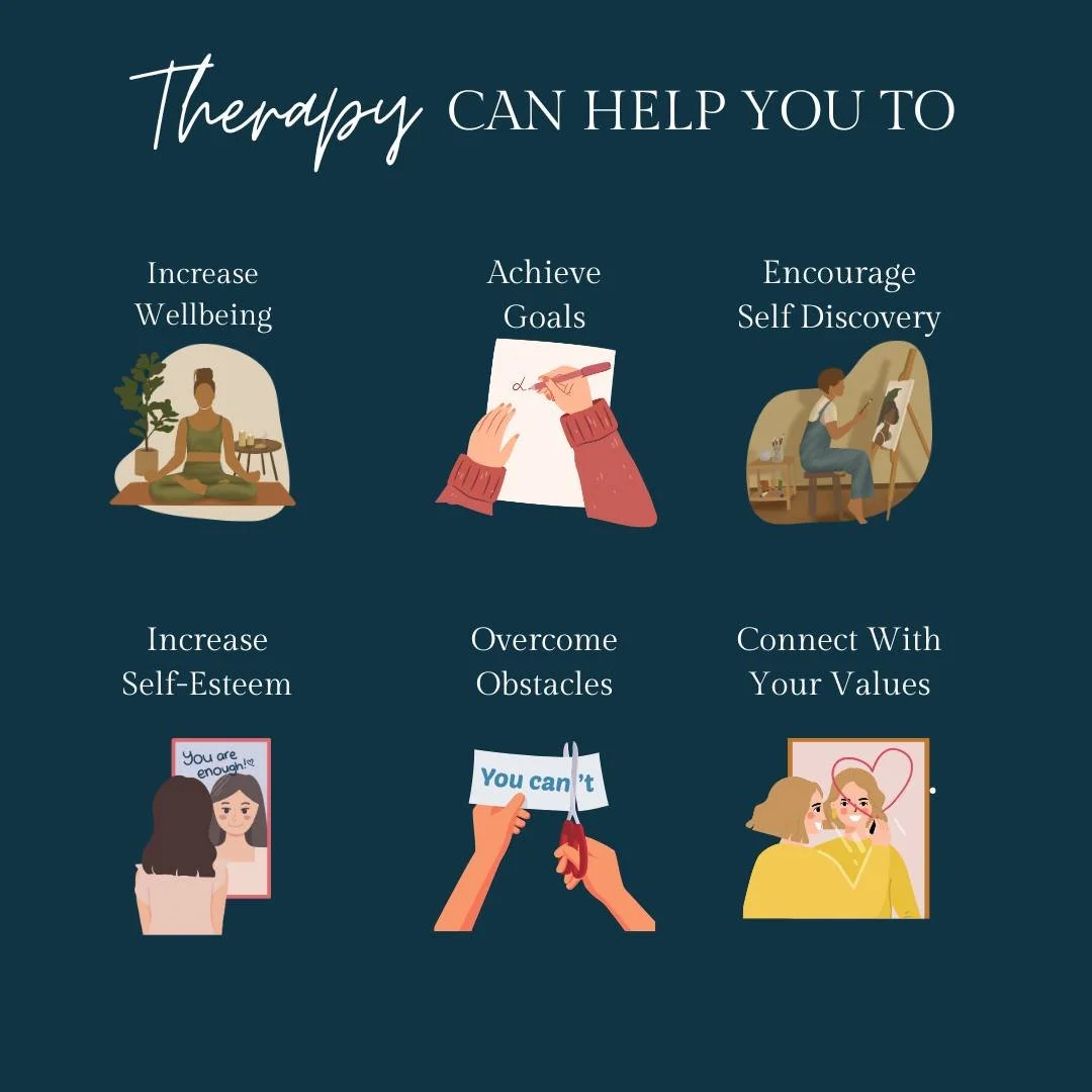 Therapy can be helpful in a number of different ways. If you or your child are looking for some additional support our team has some availability for new clients. 

Contact the clinic today or complete the new client enquiry form on our website!