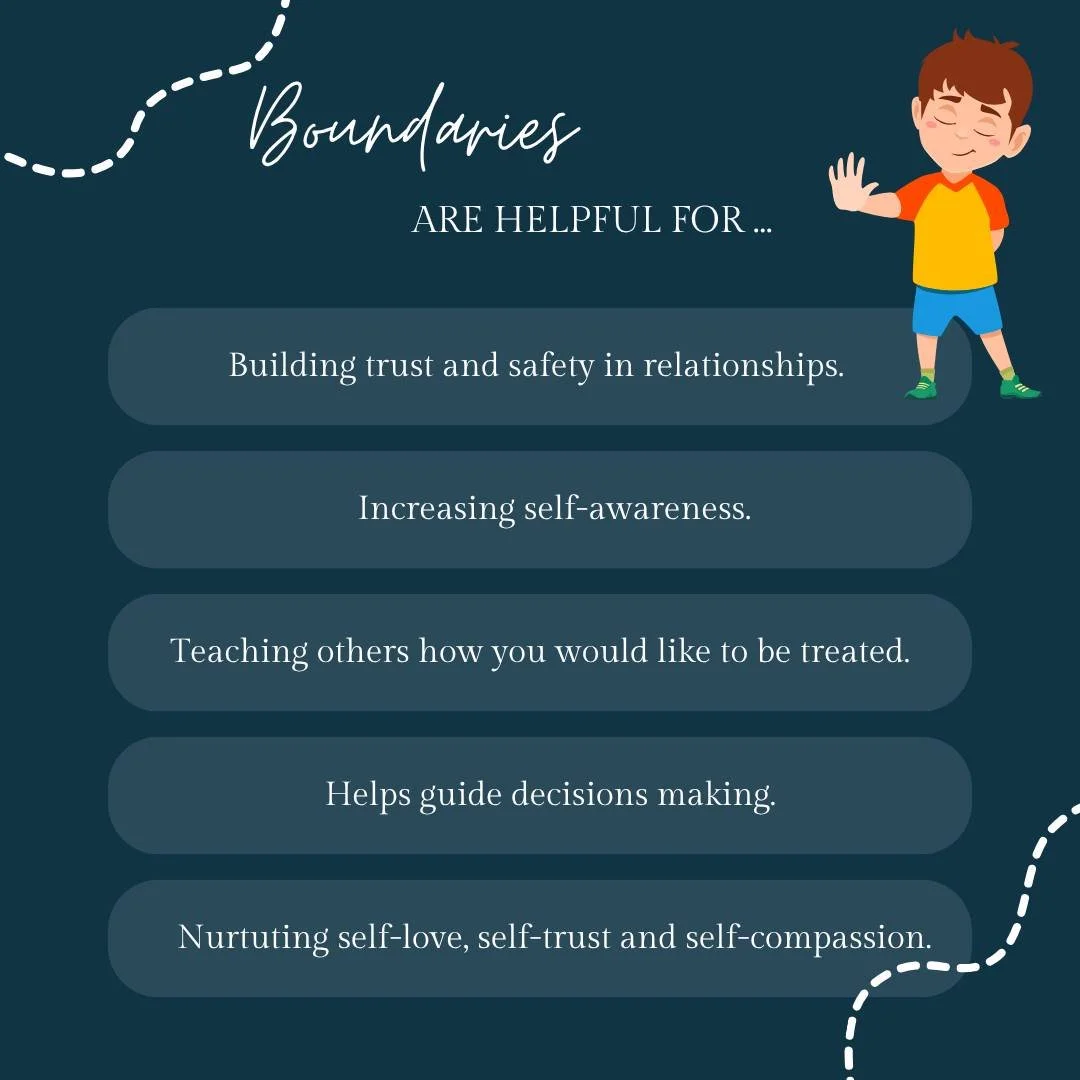 Boundaries are helpful for ... 

If you or your child are looking for some additional support our team might be able to help. Contact the clinic today for all new enquiries ✨