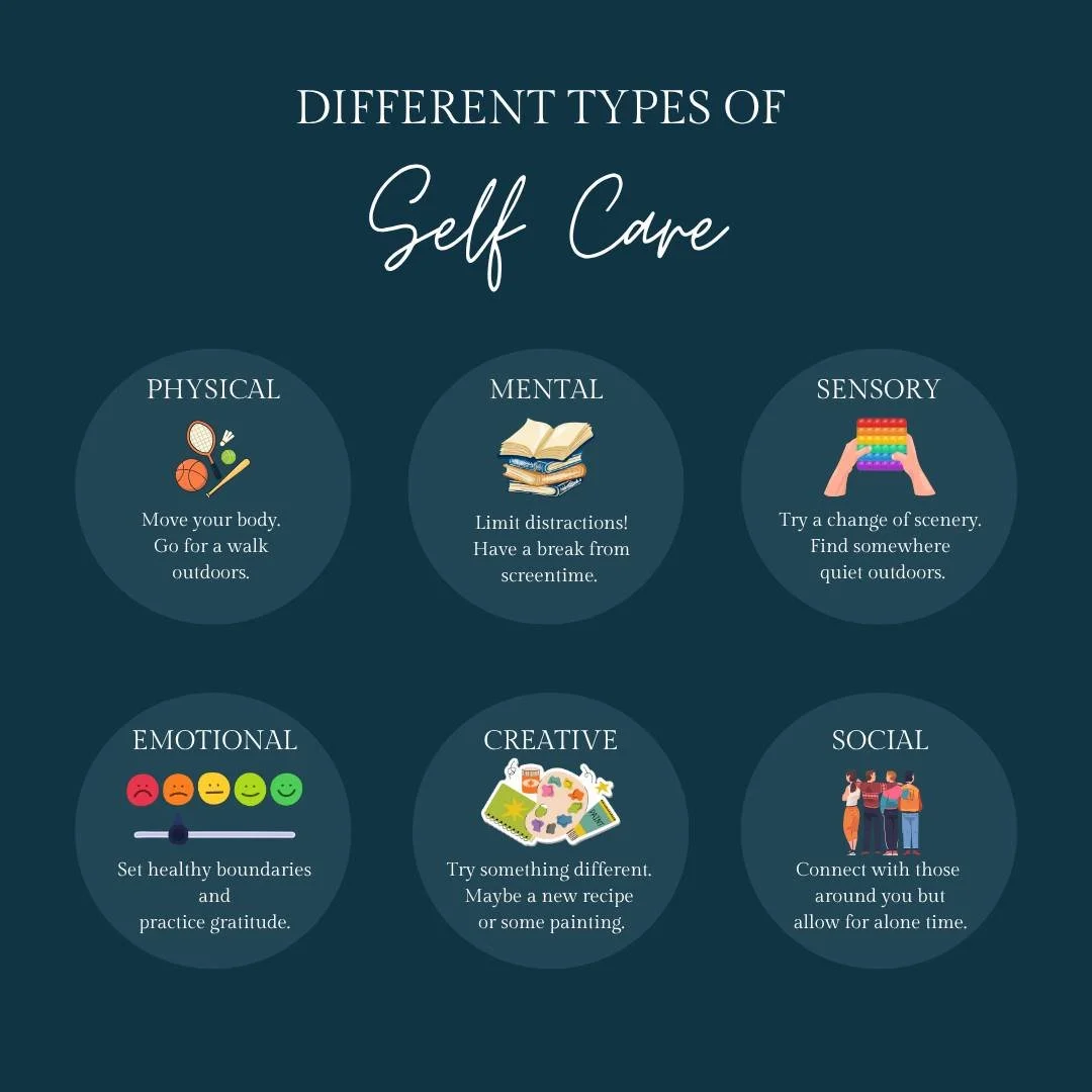 Start your week off with some self-care! These are just some of the different types of self-care along with some specific examples you can incorporate into your week 🌿

If you or your child are looking for some additional support, our team may be ab