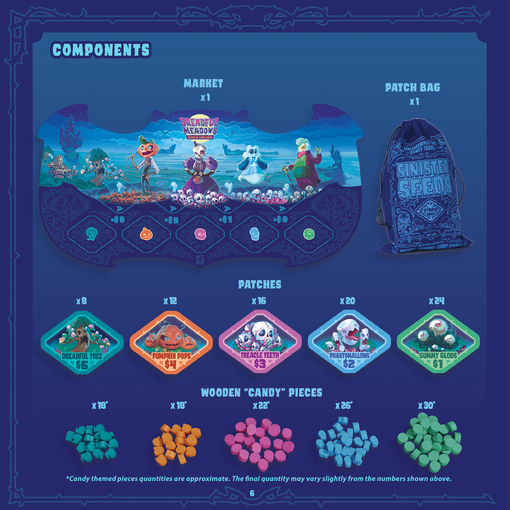 DM_RetailComponents01.png