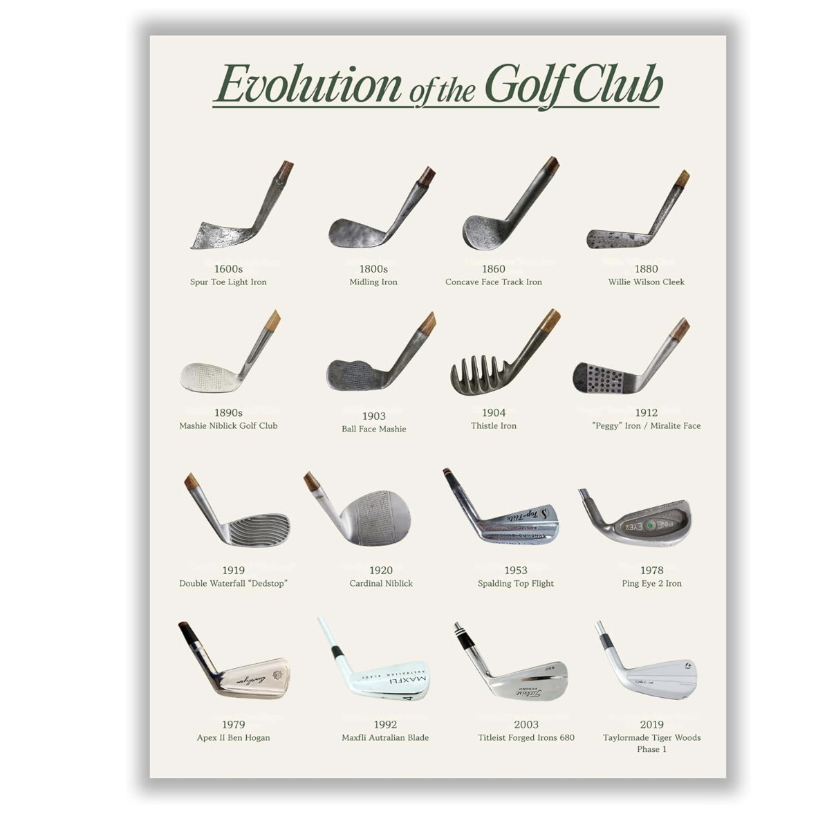 evolution of golf club poster for Father's Day gifts
