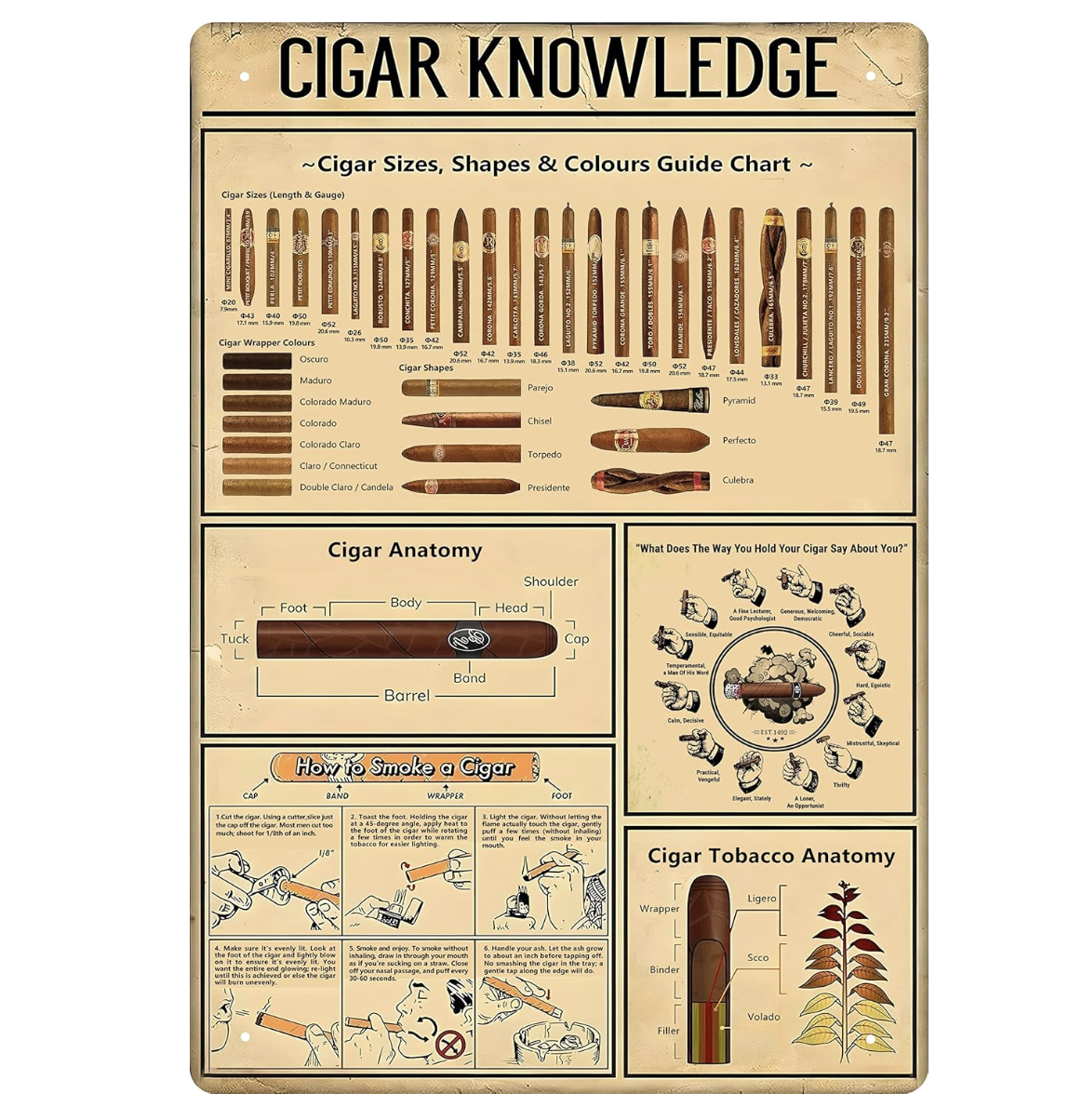 vintage home decor for man cave