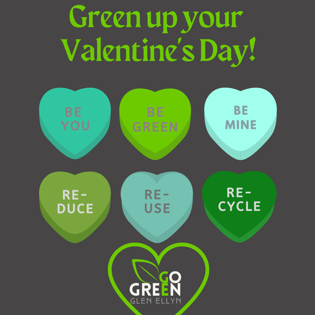 Will U B Green?