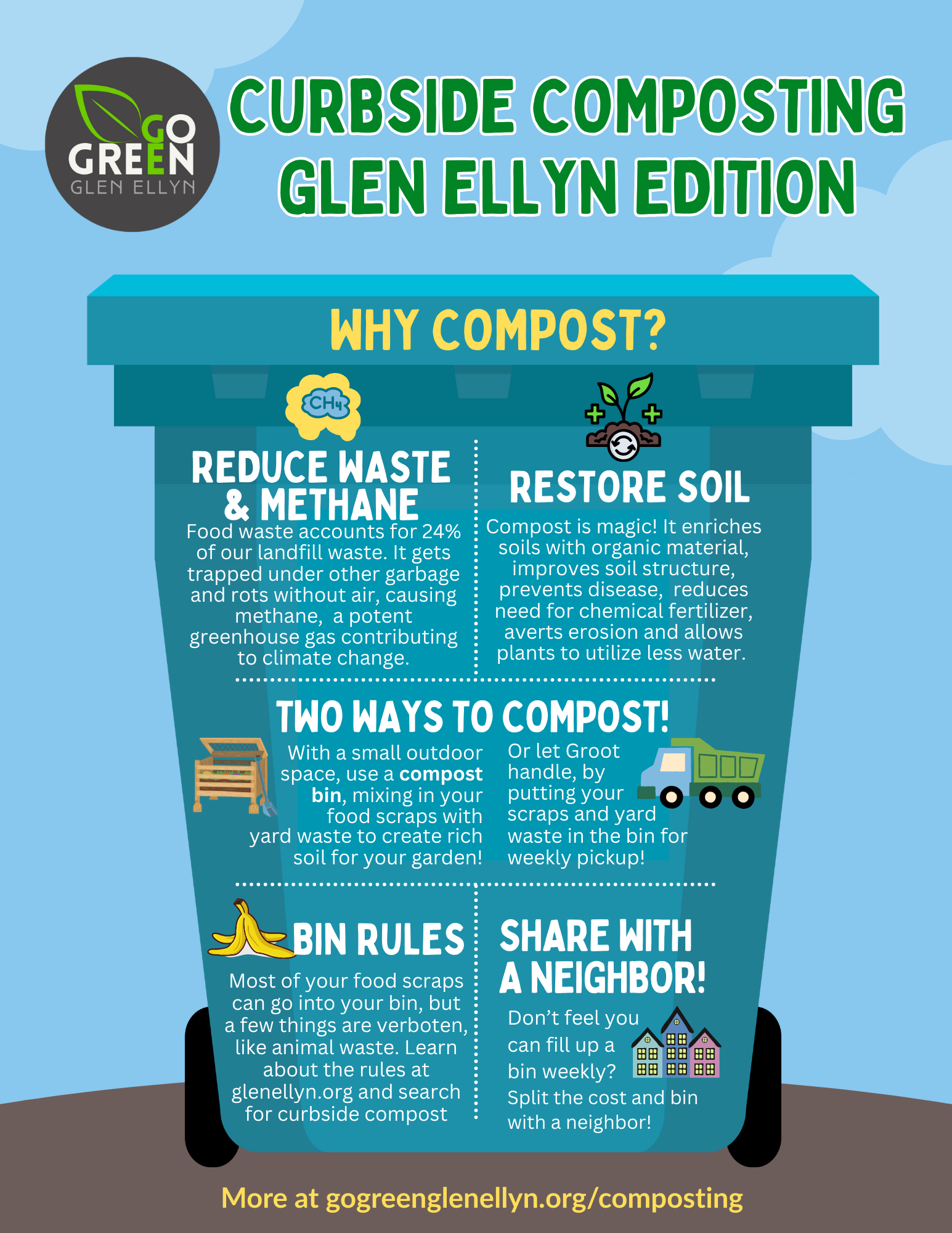 Composting — Go Green Glen Ellyn