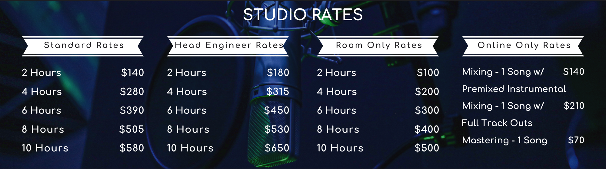 Ocean Wav Studios Studio Rates