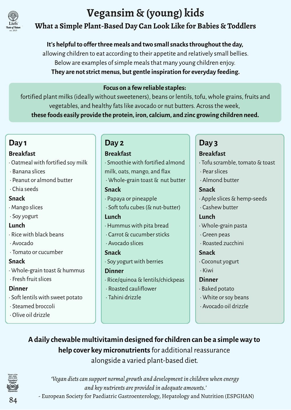 Page 84 — 3 days of vegan meals for babies and toddlers