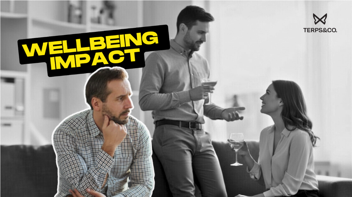 Examine the "Wellbeing Impact" of alcohol in the workplace.