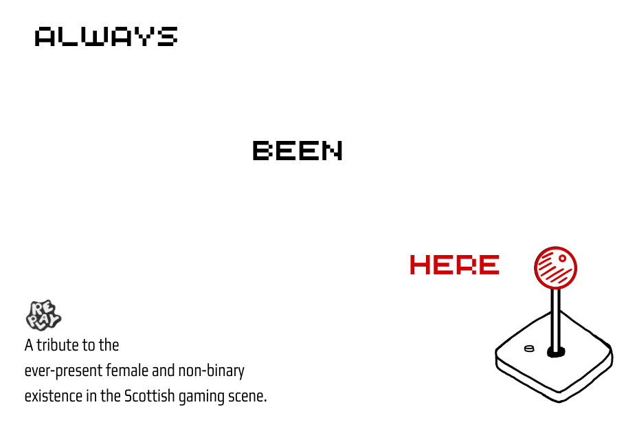 Always Been Here with Replay Zine