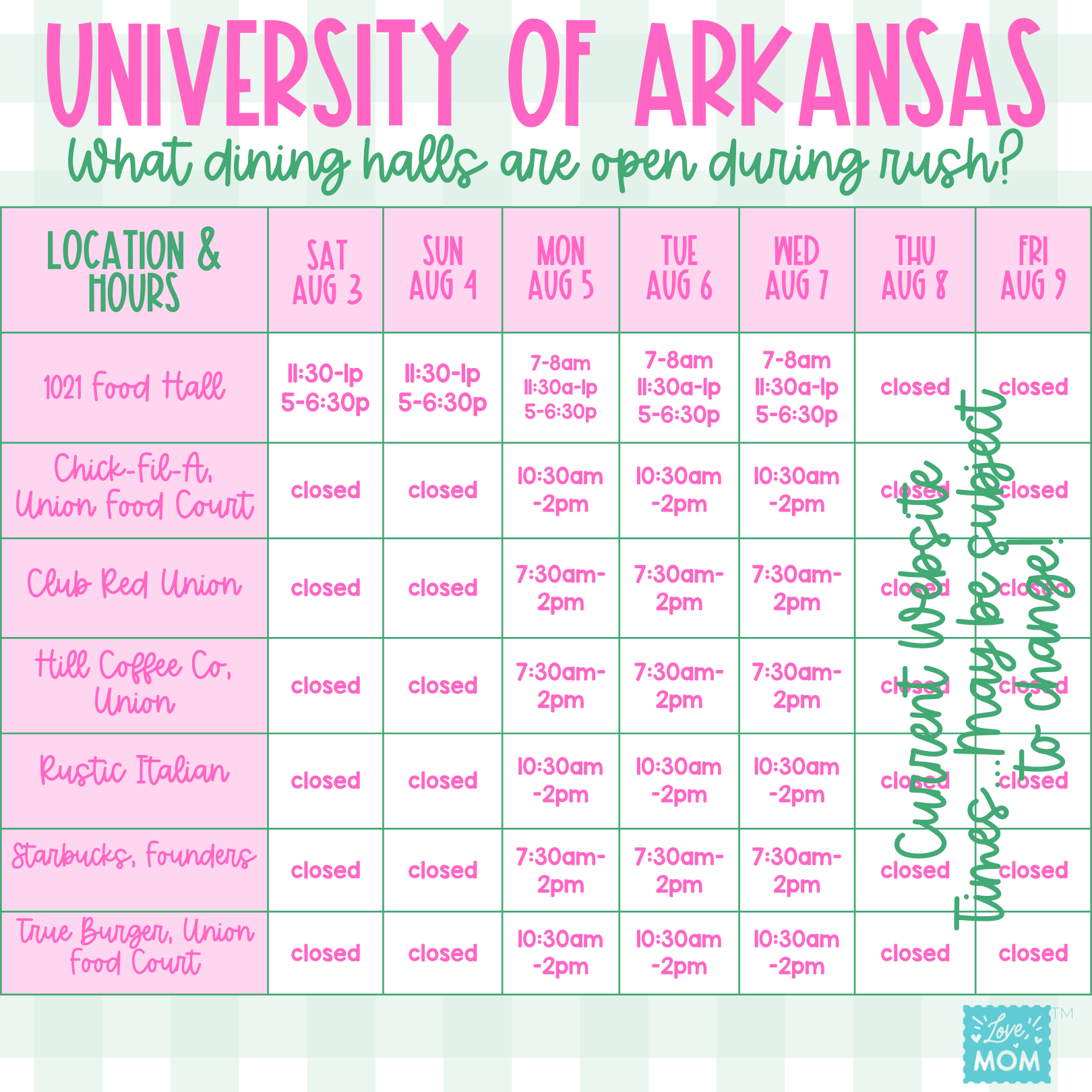 Pink and Green chart with dining halls on campus and their limited hours of availability during Rush Week.