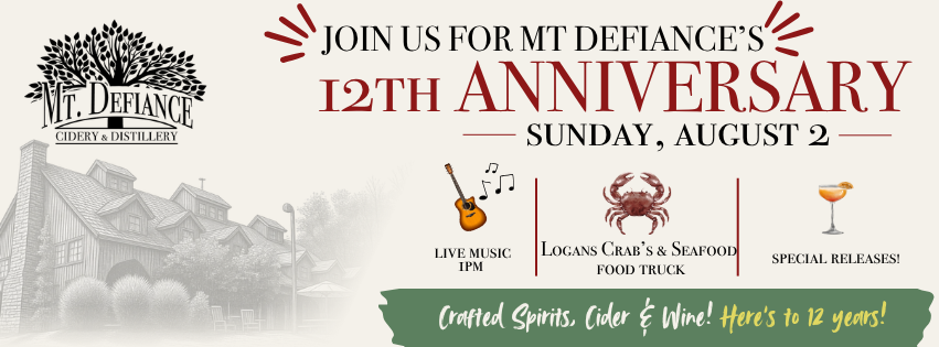 12th Anniversary! 